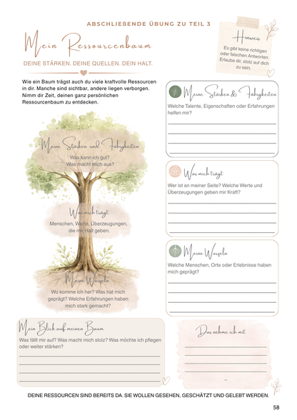 Mein Weg - In Veränderung wachsen - Digitales Selbstcoaching-Workbook